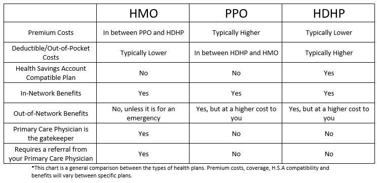 Illumination Wealth ManagementChart 1 blog — Illumination Wealth Management